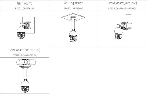 Kamera Dahua SD3D216NB-GNY Kamera Dahua SD3D216NB-GNY